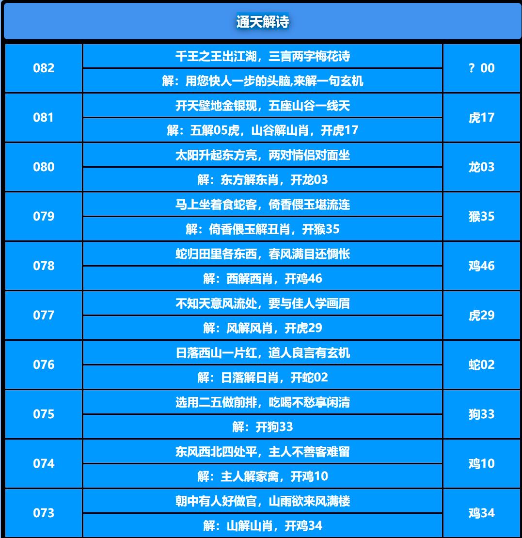 082期通天解诗[图]