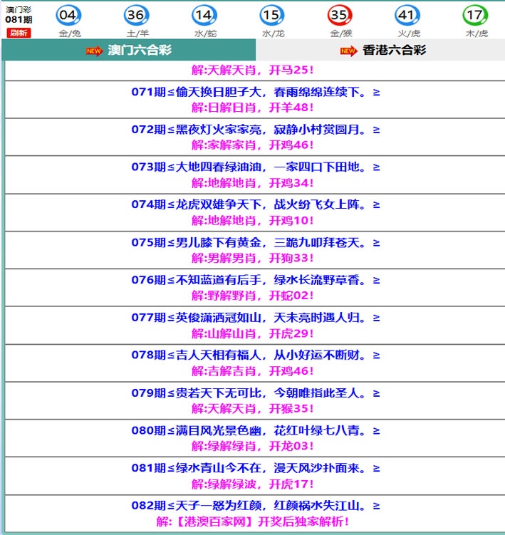 082期百家网玄机[图]
